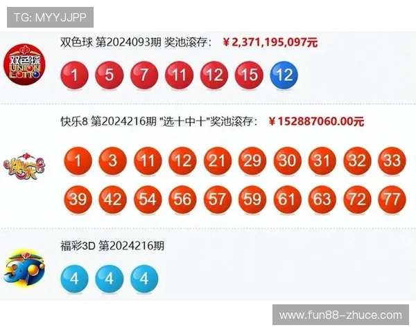 第119期双色球开奖结果揭晓,大奖花落谁家引关注